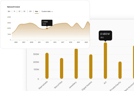 Image for Track your net worth over time