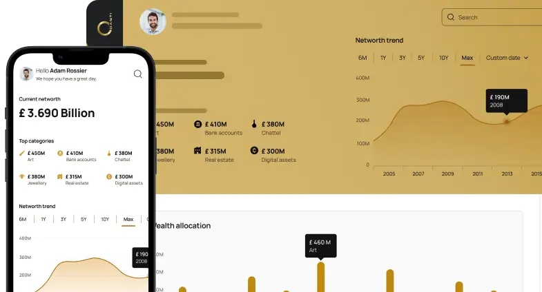 Image for Discover where you are today so that you can plan for tomorrow